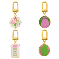 Wicked: Unlimited Charms  Pink Goes Good With Green (Pink Box)